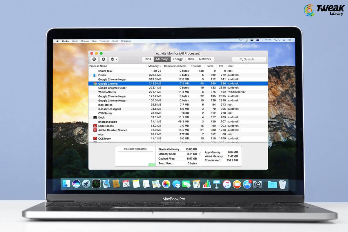 short for task manager in mac